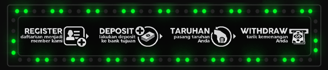 Sizi77 Jackpot
